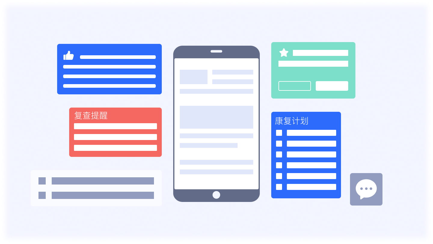 全生命周期价值开发系统示意图