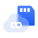 快速部署与对接支持功能图标